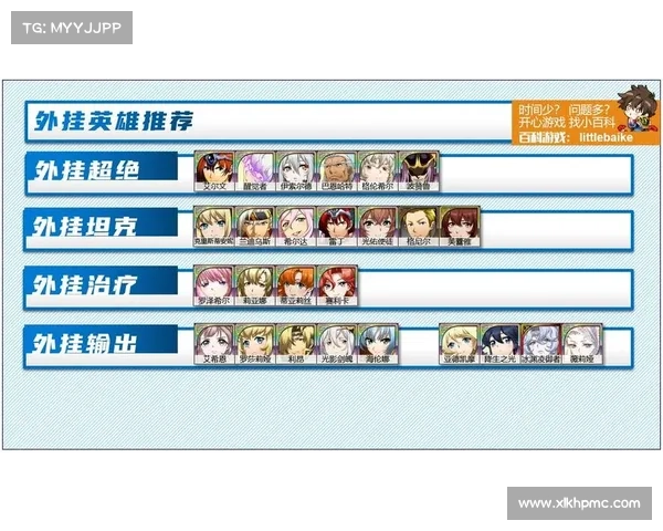 梦幻模拟战4玩家必看快速提升实力与战力养成全方位指南 梦幻模拟战4玩家必看快速提升实力与战力养成全方位指南