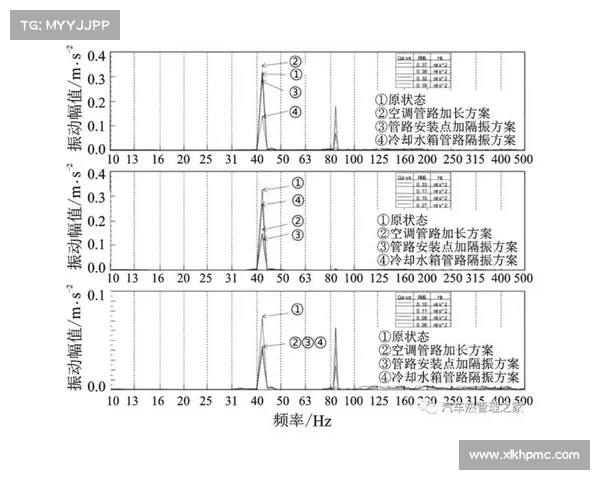 优化欧超联赛运营模式的策略探讨与可持续发展路径分析