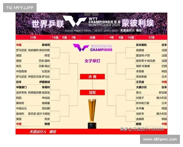 2023欧国联比赛时间安排及各阶段赛程详细介绍 2023欧国联比赛时间安排及各阶段赛程详细介绍