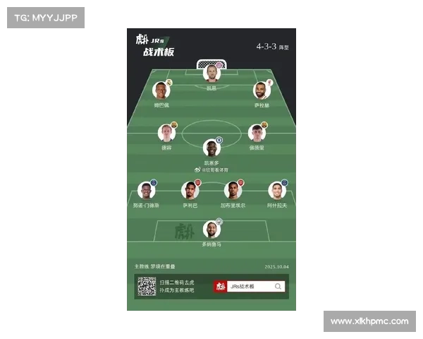 四大联赛魅力全解析:欧冠、法甲、英超与意甲的独特风采与竞争格局 四大联赛魅力全解析:欧冠、法甲、英超与意甲的独特风采与竞争格局